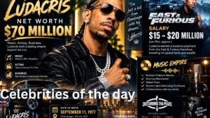Ludacris Net Worth, Fast & Furious Salary & Music Empire
