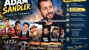 Adam Sandler net worth and Hollywood career achievements