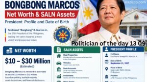 Bongbong Marcos net worth