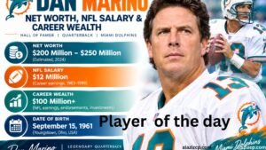 Dan Marino Net Worth
