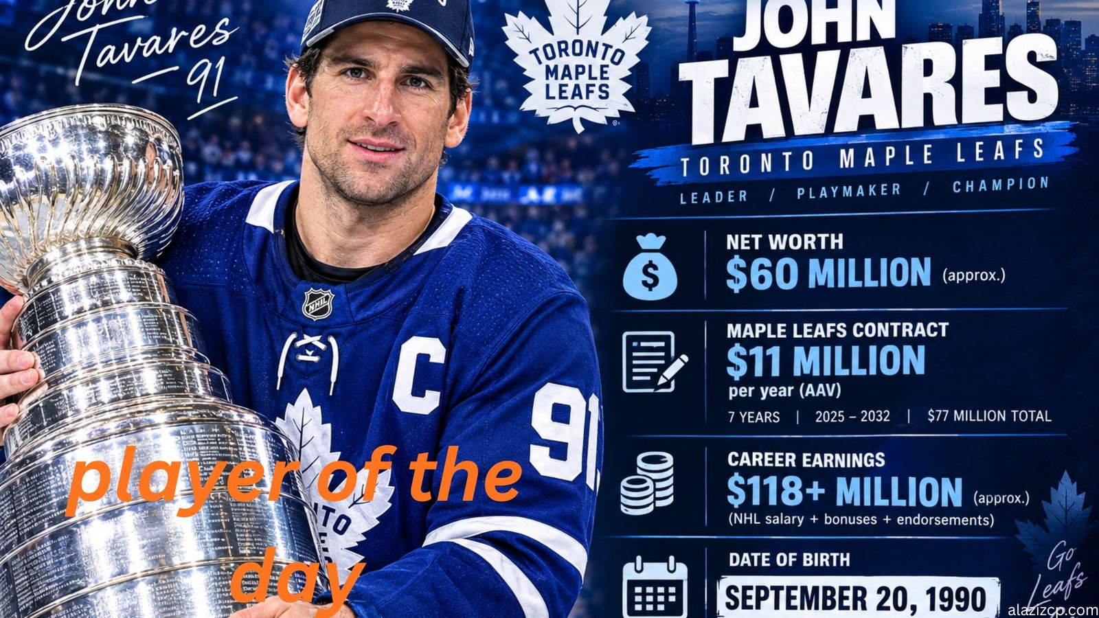 John Tavares Net Worth