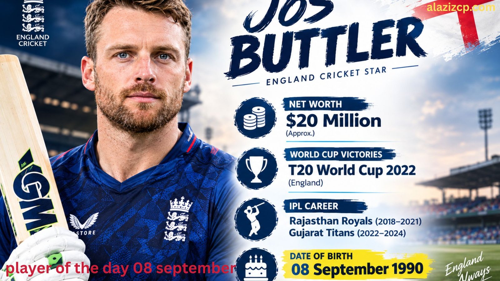 Jos Buttler net worth and cricket career highlights