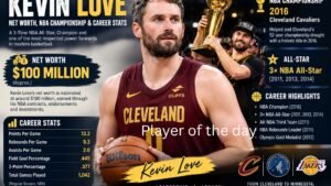 Kevin Love Net Worth, NBA Championship & Career Stats