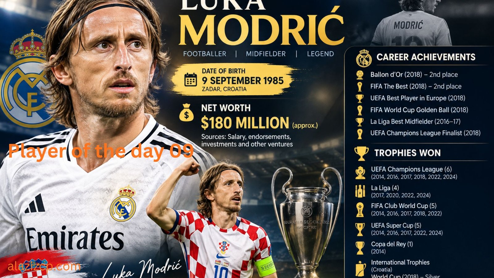 Luka Modric net worth and football career achievements