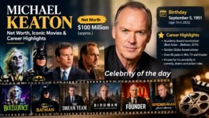 Michael Keaton Net Worth, Iconic Movies & Career Highlights