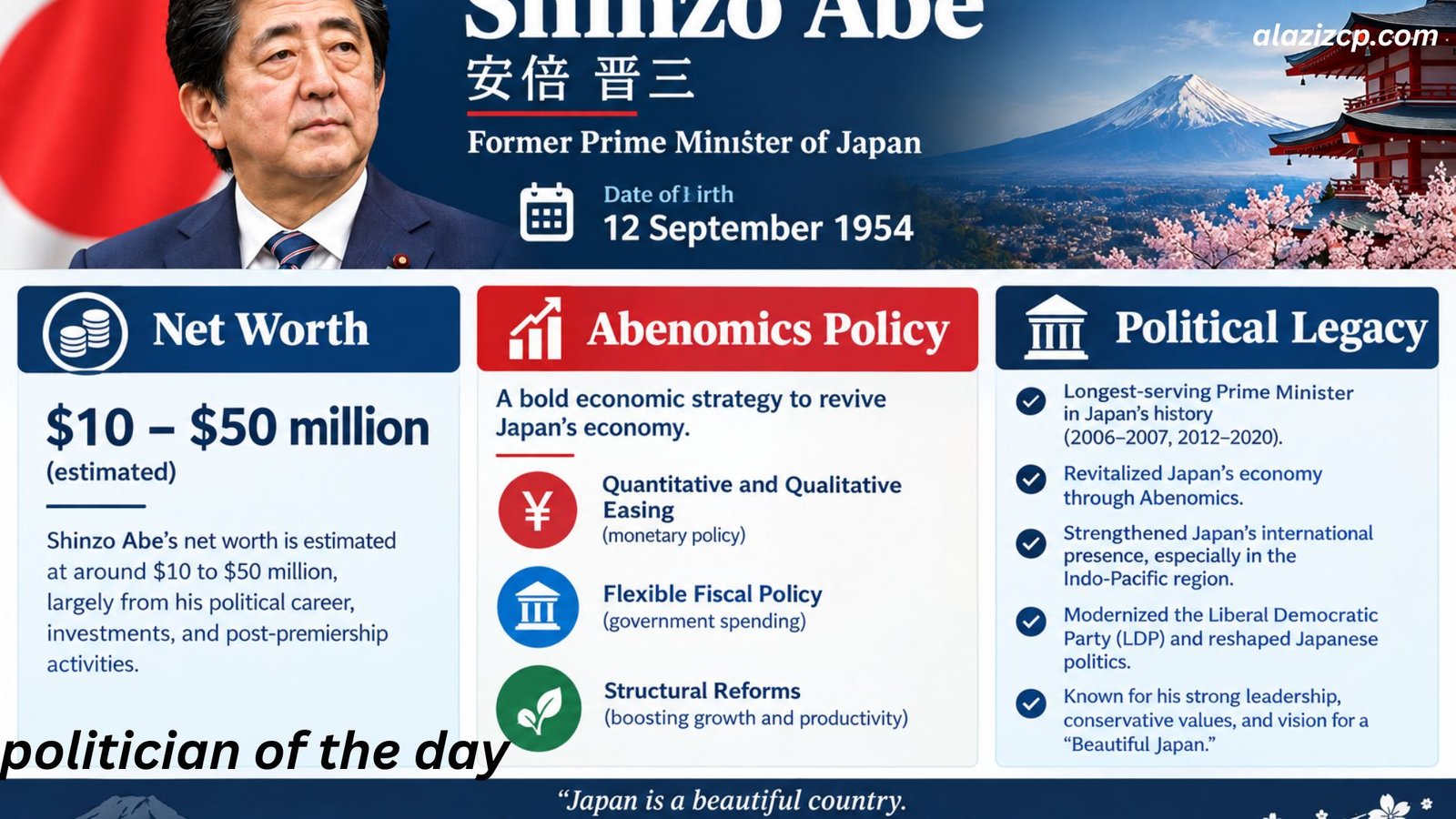 Shinzo Abe Net Worth, Abenomics Policy & Political Legacy
