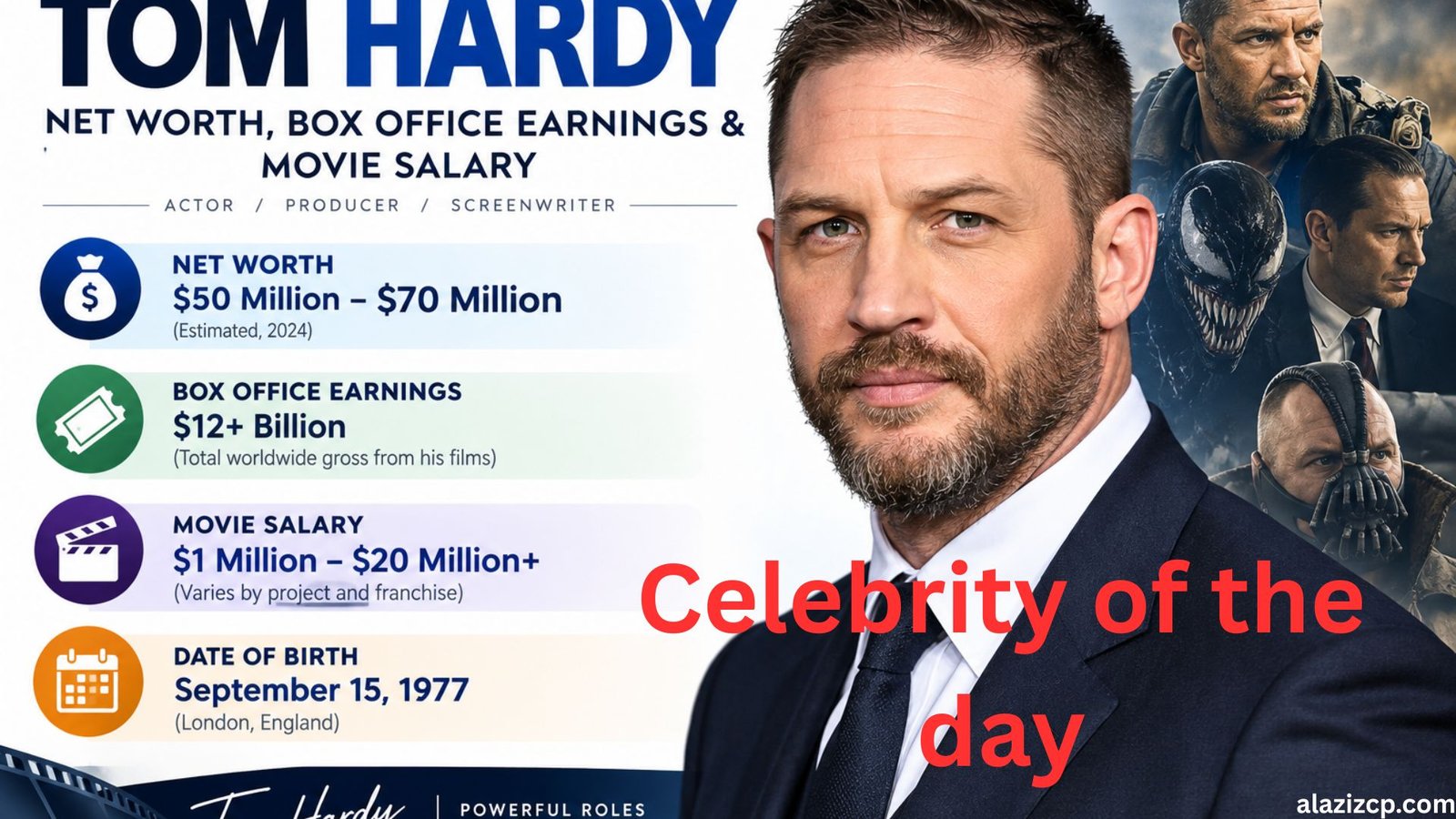 Tom Hardy Net Worth