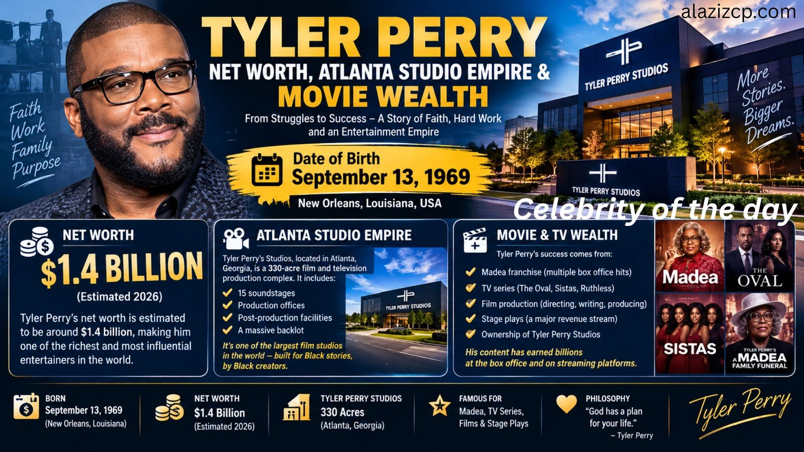 Tyler Perry net worth