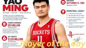 Yao Ming Net Worth, Career Earnings & Basketball Legacy
