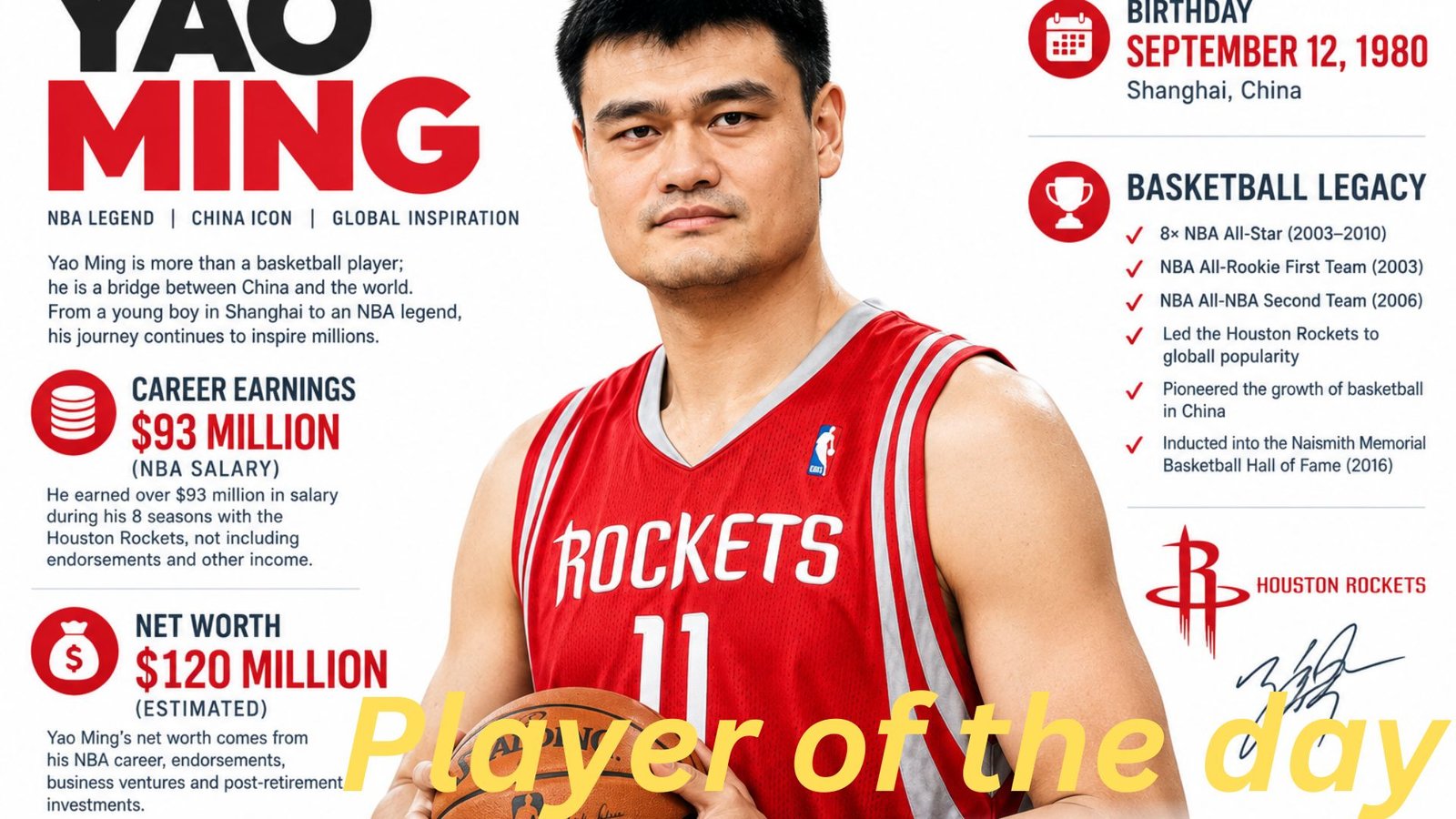 Yao Ming Net Worth, Career Earnings & Basketball Legacy
